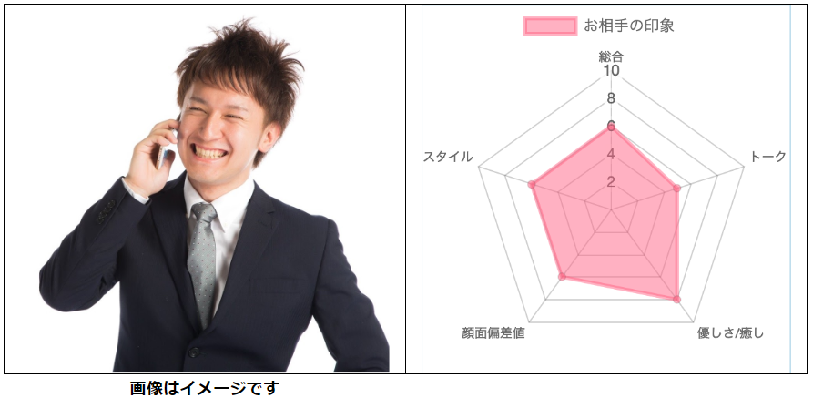 batsu1