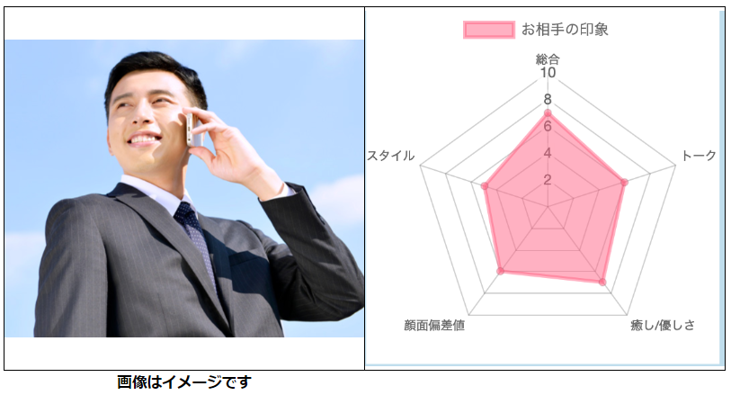 建築デザイナーKZさん