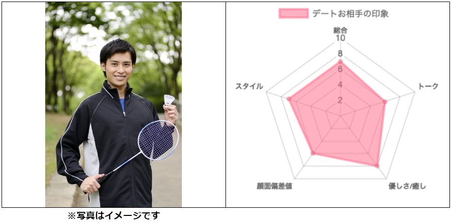ShuttleTennis