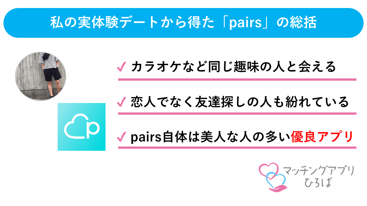 pairs_sumally014