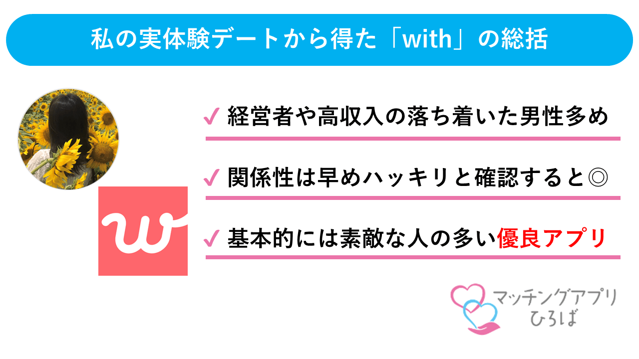 with_Summary028