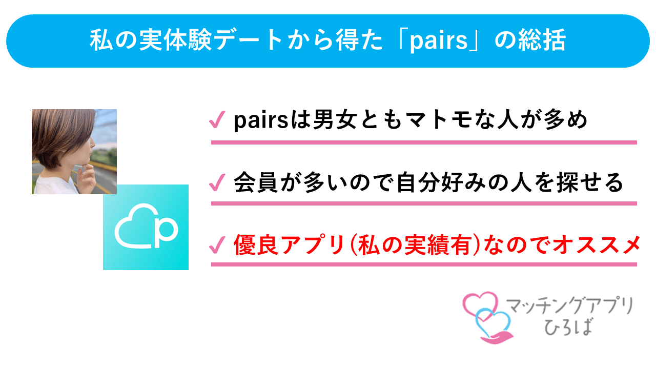 pairs_sumally030