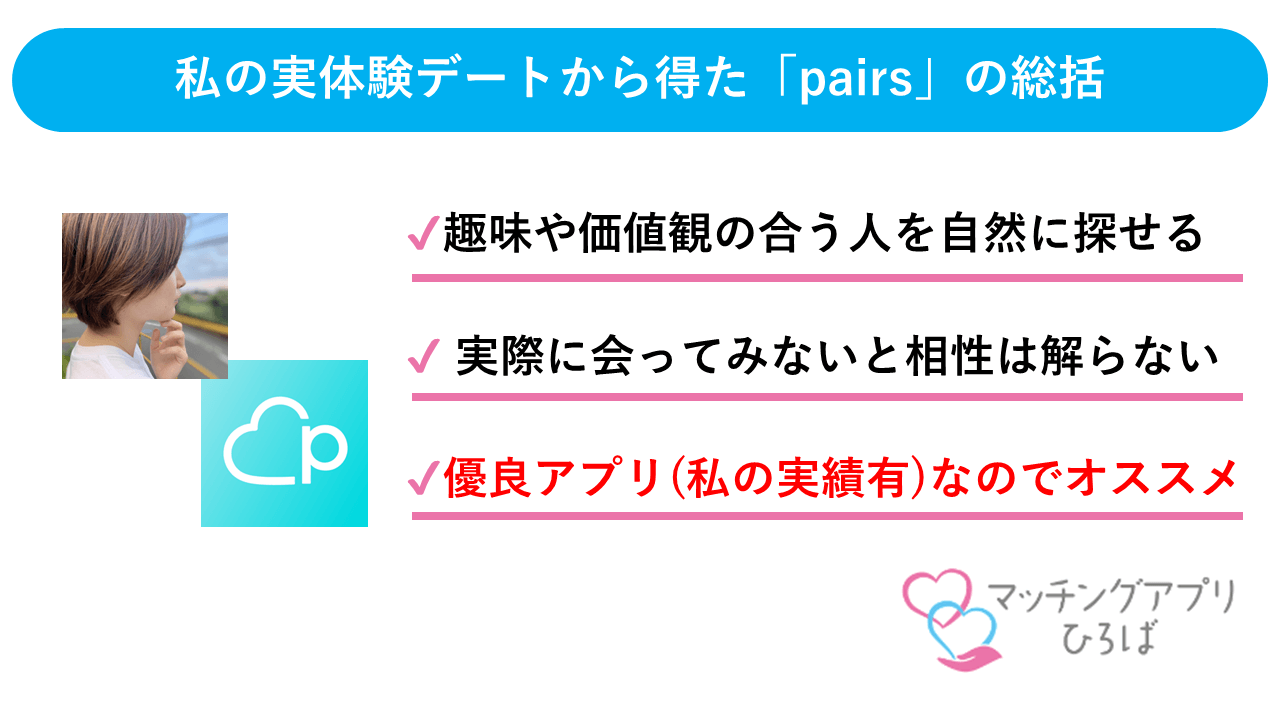 pairs_sumally031