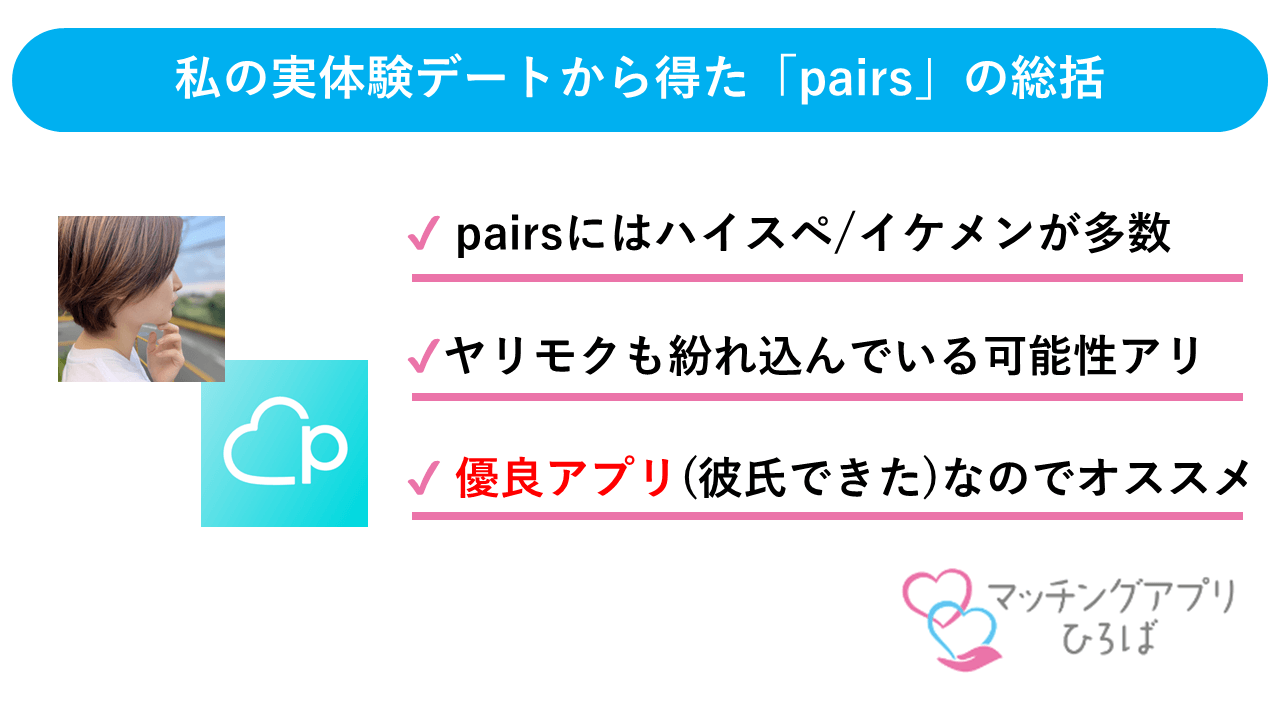 pairs_sumally032