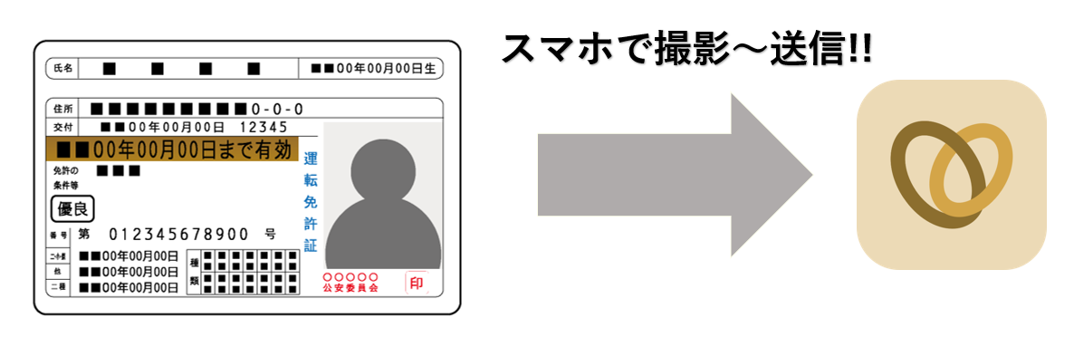 marrish_License