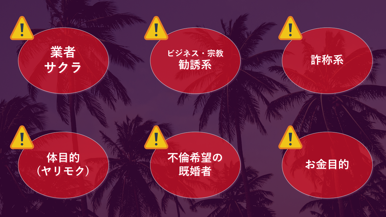 danger