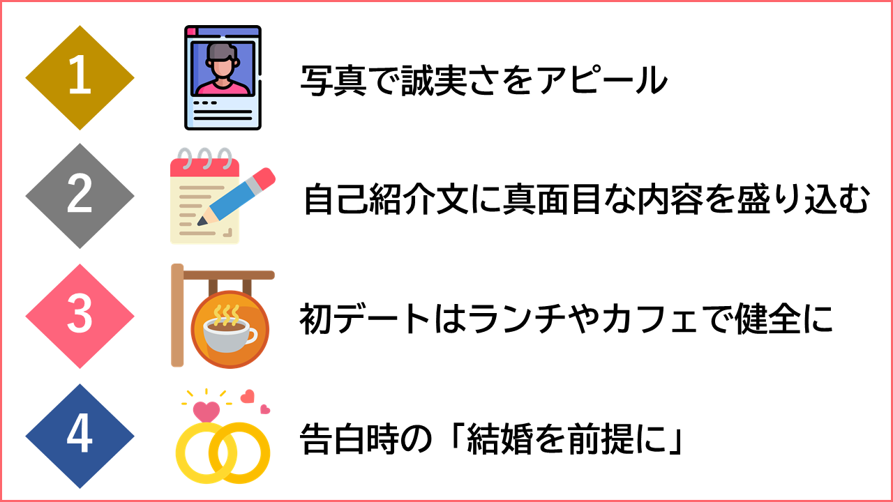 Seriously4