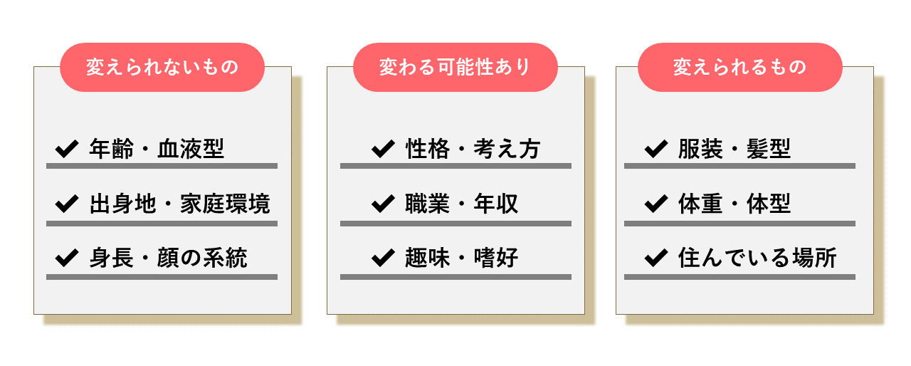 変えられるものと変えられないもの