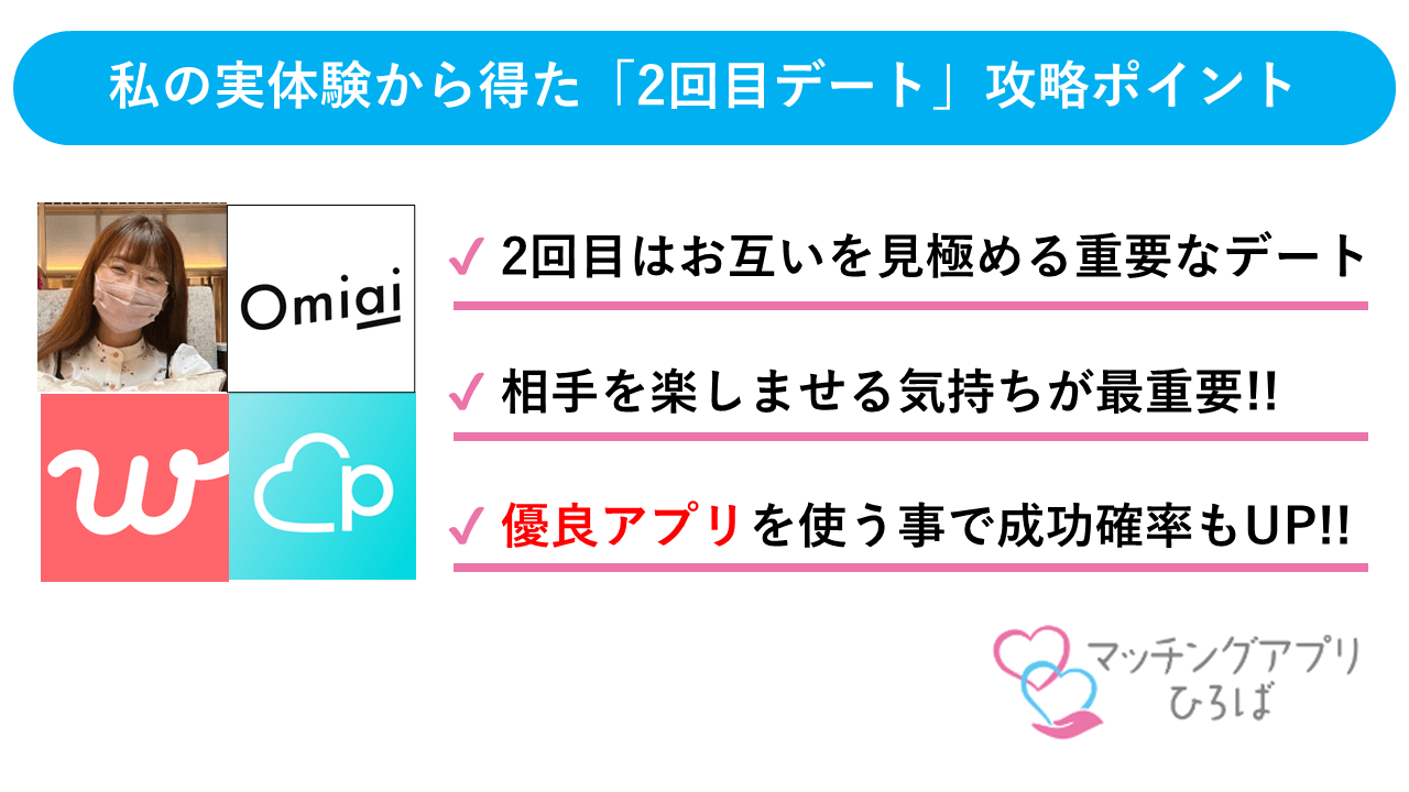 2nd_dating