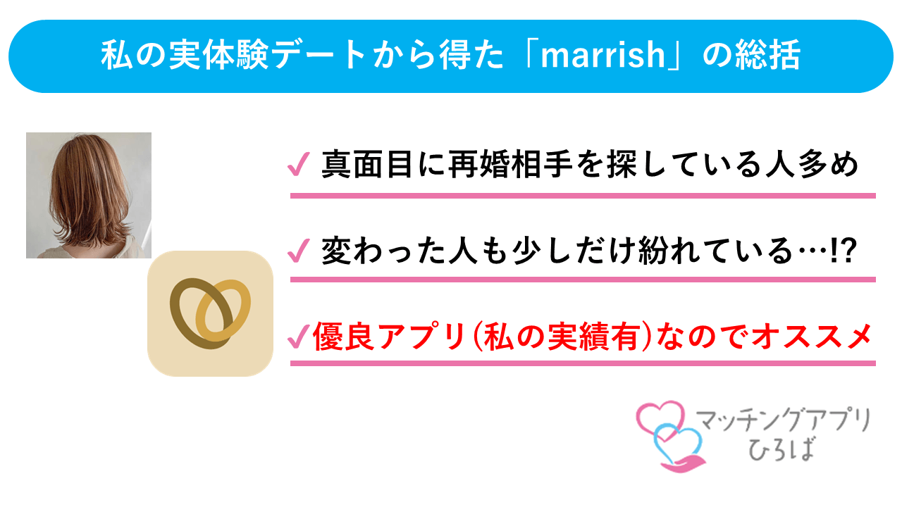 marrish_sumally001