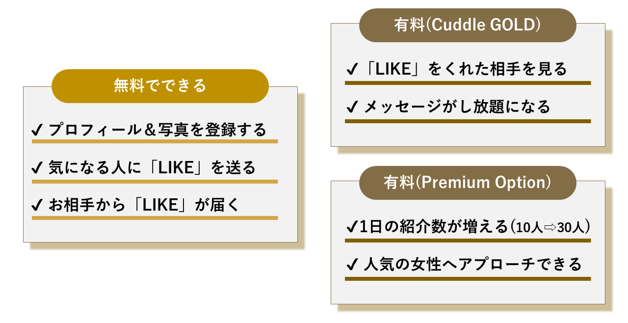 cuddle_2step