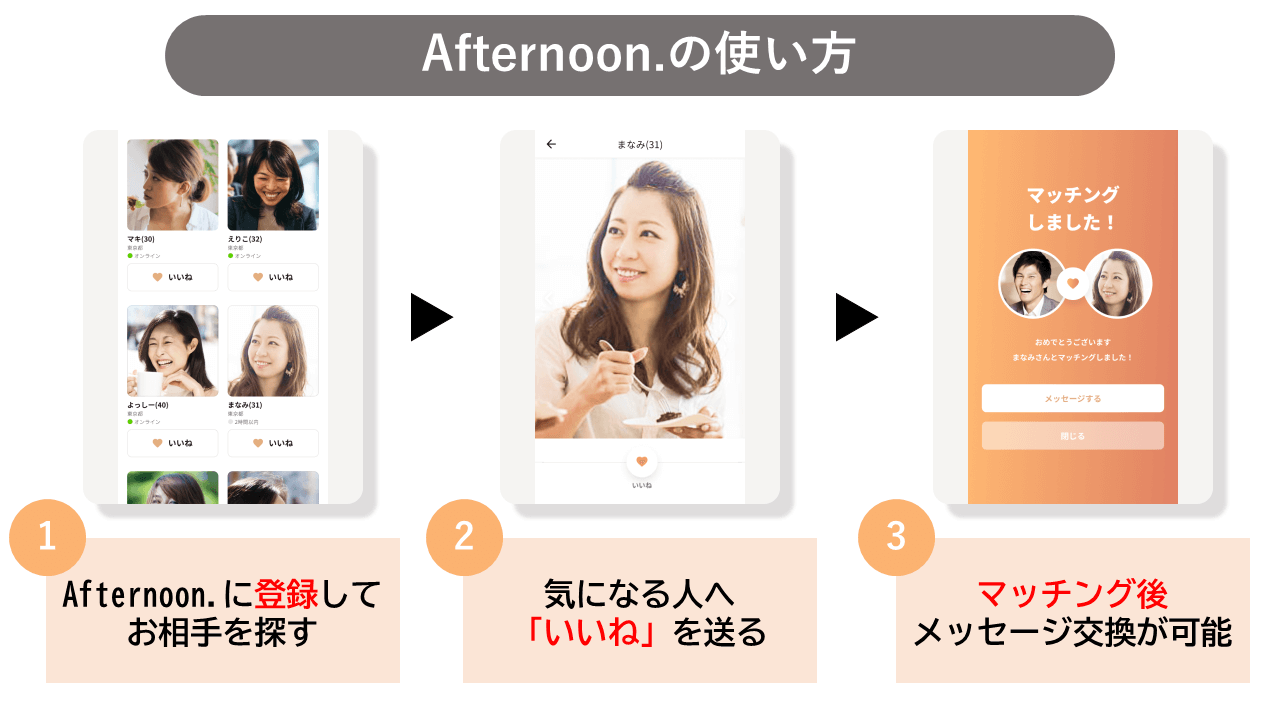 Afternoon_step
