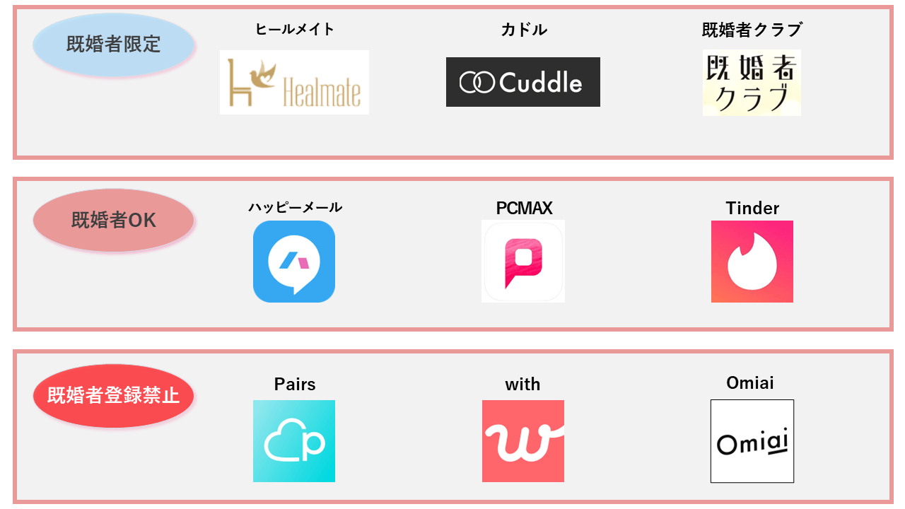 marriage-app