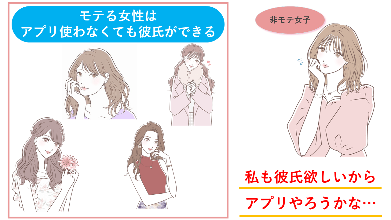 モテる女性はマッチングアプリをやらずとも彼氏ができる