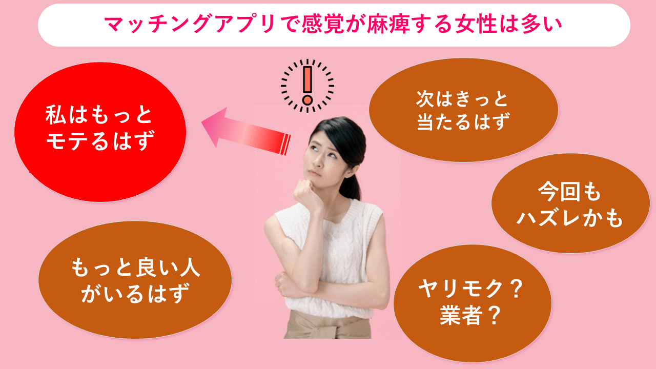 マッチングアプリで感覚が麻痺する女性