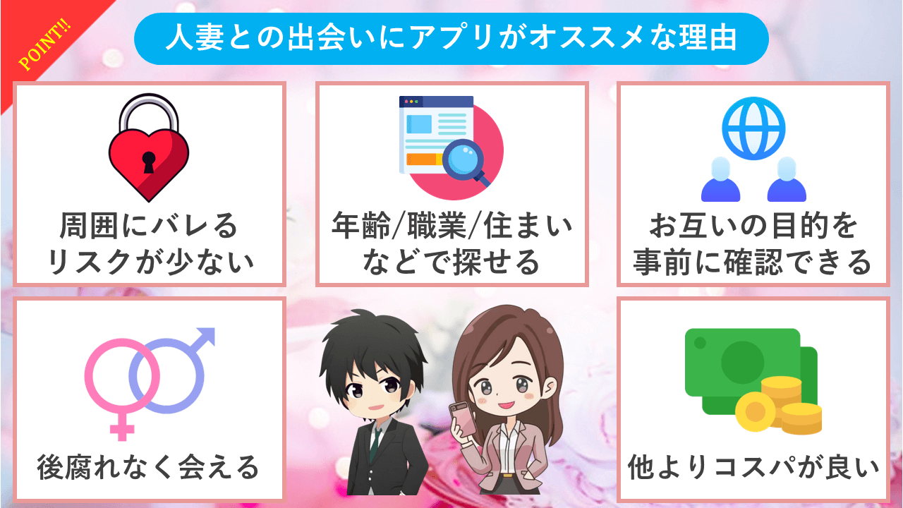 人妻との出会いにマッチングアプリが適している理由