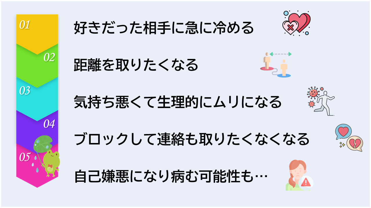 蛙化現象が起きるとどうなるか