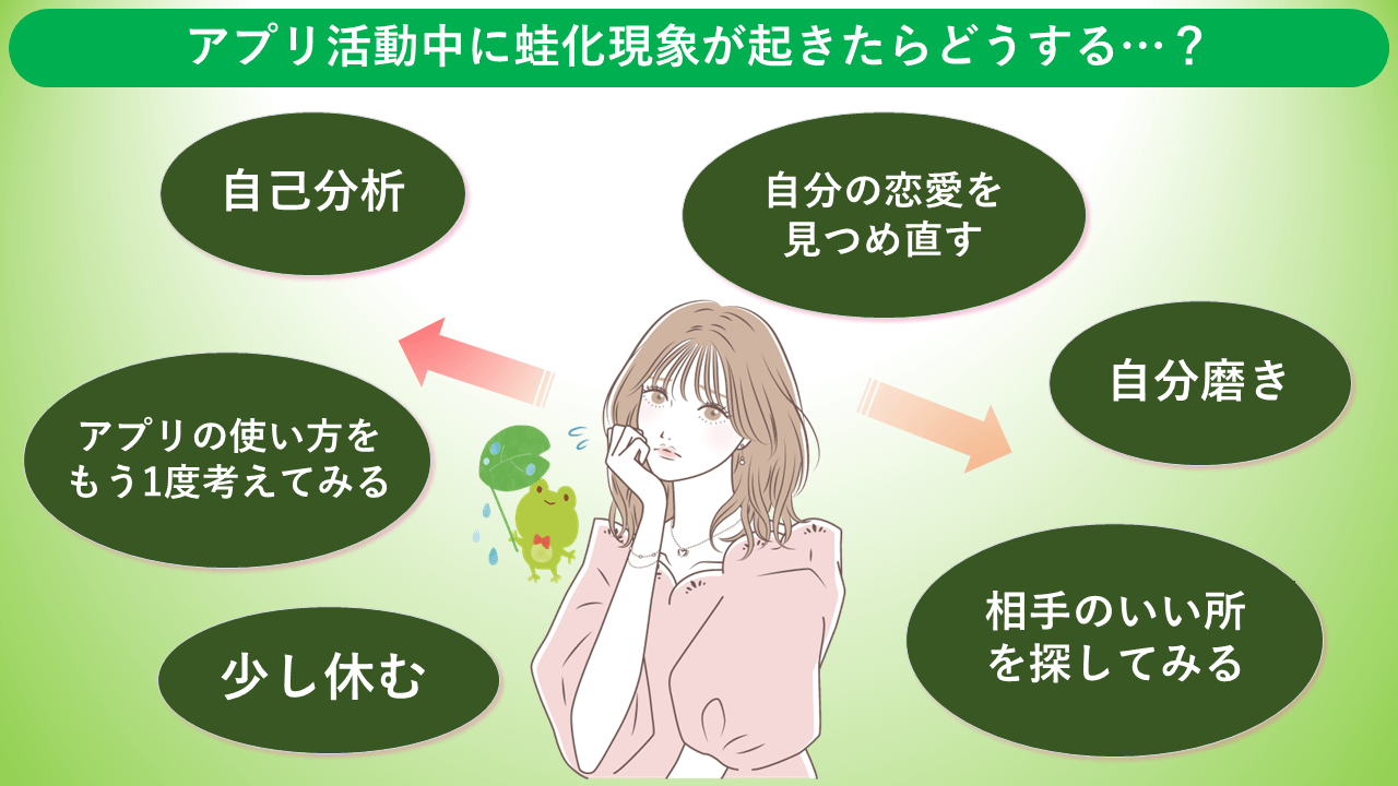 蛙化現象が起きた時の対処法